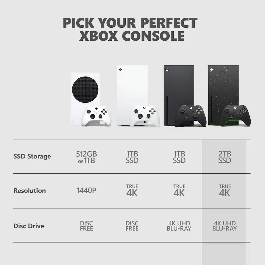 xbox series x 2tb console xbox series x xbox series x 2tb console xbox series x